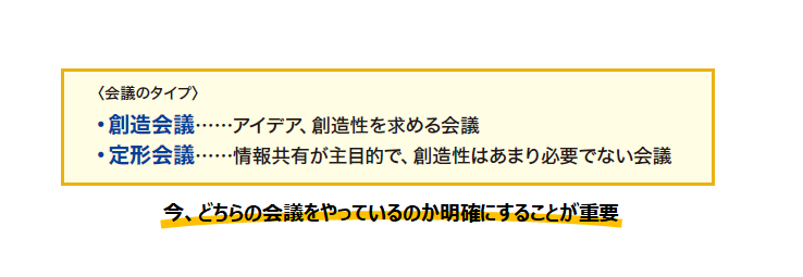 脱 マンネリ会議 連載第3回 アイディアを発散 収束させる場づくりの方法とは スペースマーケットwork