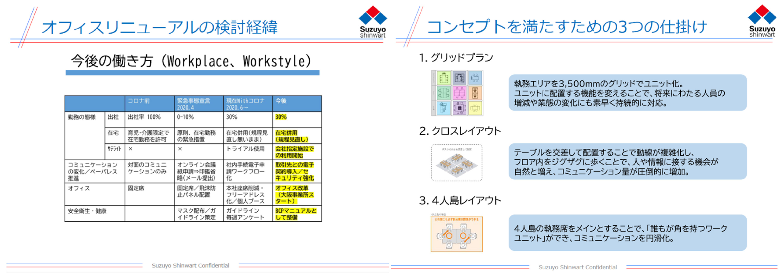 説明会資料