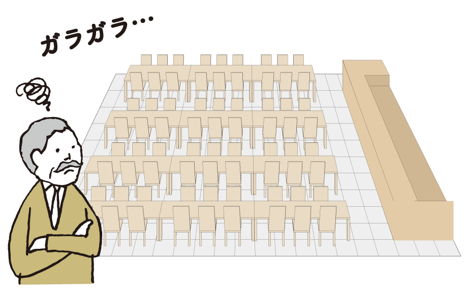 食堂スペースが食事するだけの場になっていませんか？昼食時間以外はガラガラ・・・・。一方、オフィスの打ち合わせスペースは不足状態・・・・。